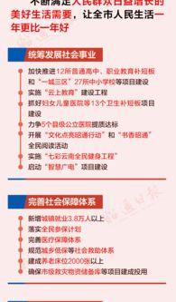 昭通新闻网官网怎么爆料,轻松掌握信息上报技巧